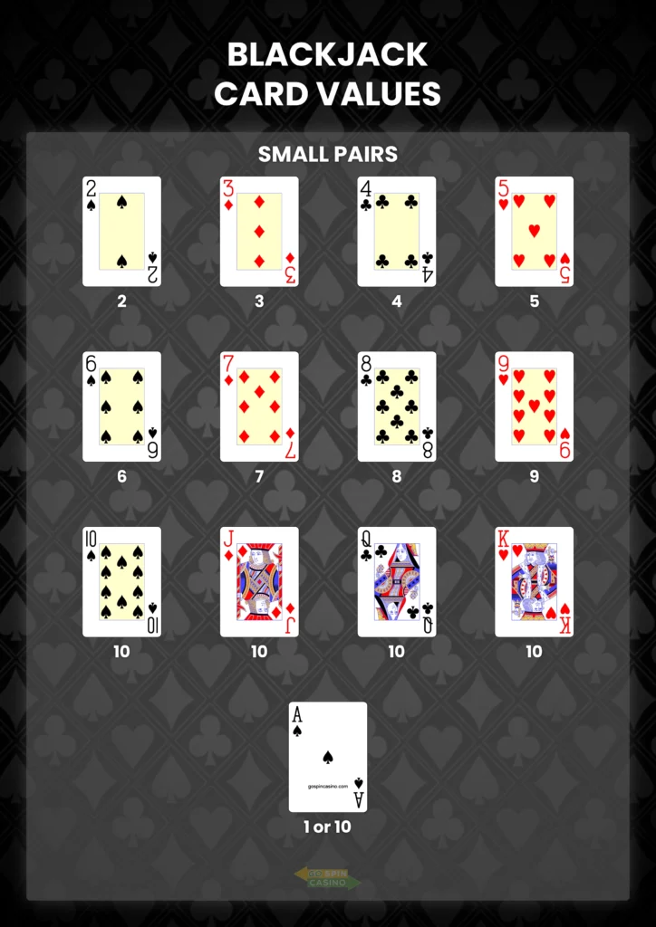blackjack card values table