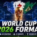 World Cup 2026 format explained with trophy, stadium, 48 teams, 12 groups and Round of 32 tournament bracket.